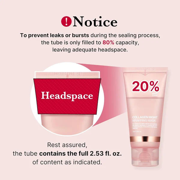 RenewGlow Collagen Night Mask
