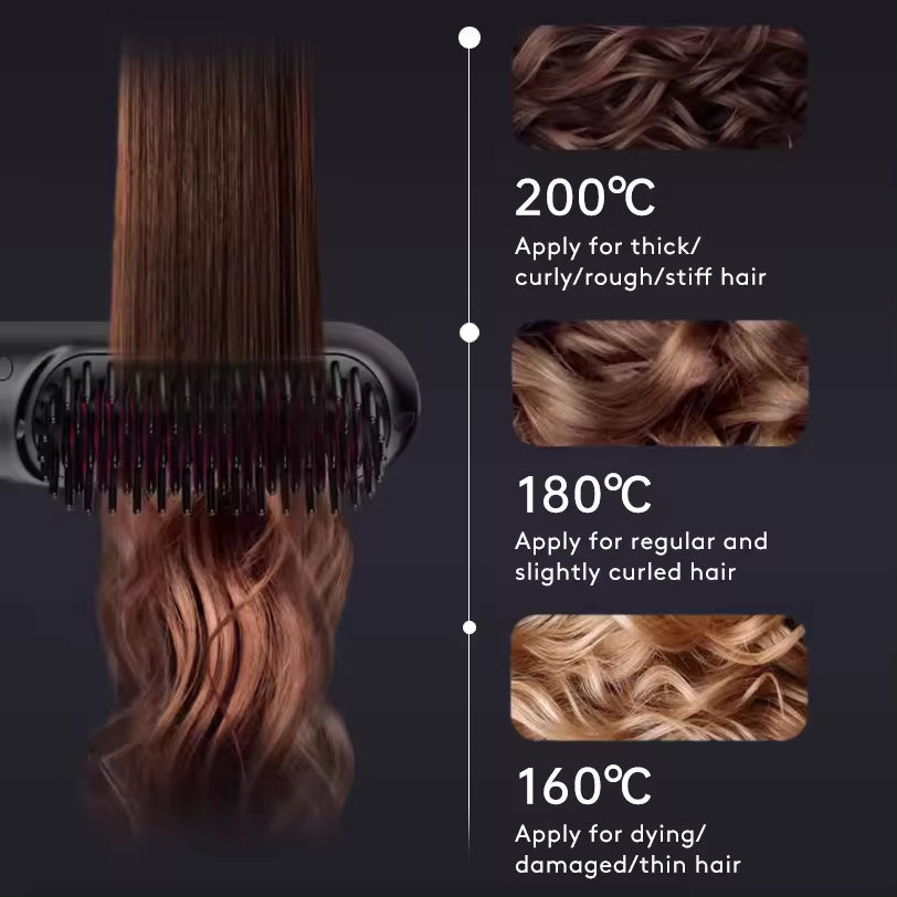 SleekStyle 2-in-1 Wireless Hair Straightener Brush