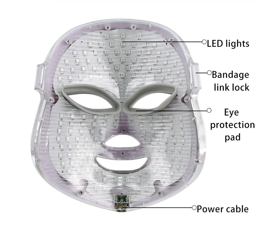 RadiancePro LED Facial Device