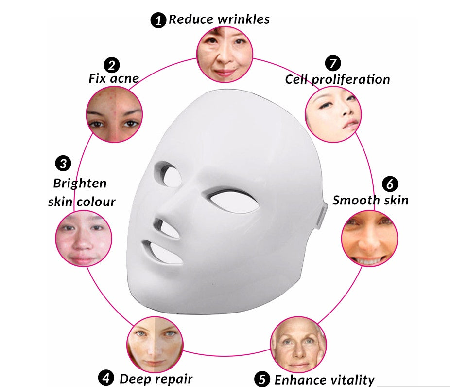 RadiancePro LED Facial Device