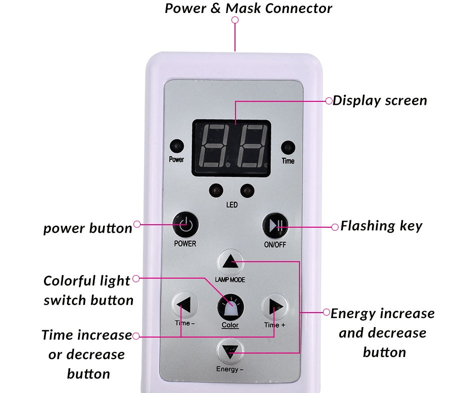 RadiancePro LED Facial Device