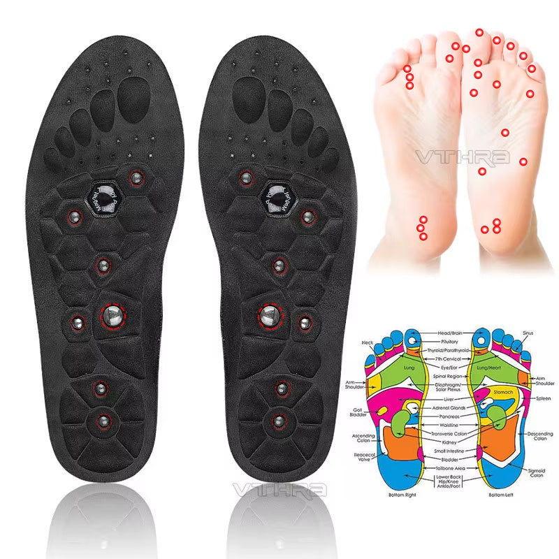 OrthoMag Magnetic Therapy Insoles